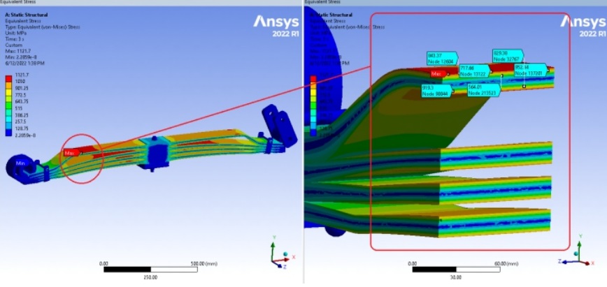 Streamlining the Design Process with ANSYS Mechanical