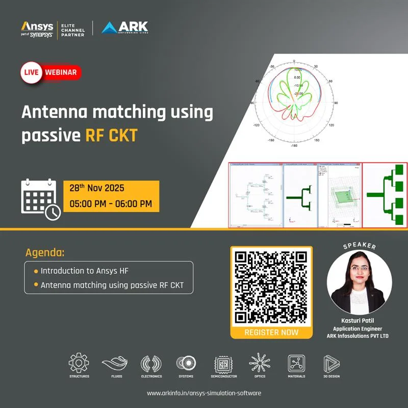 Ansys webinar antenna matching using passive RF CKT