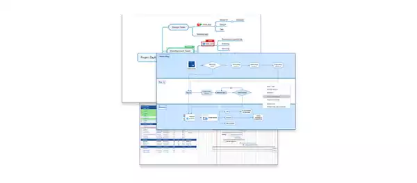 Corel Mindmanager