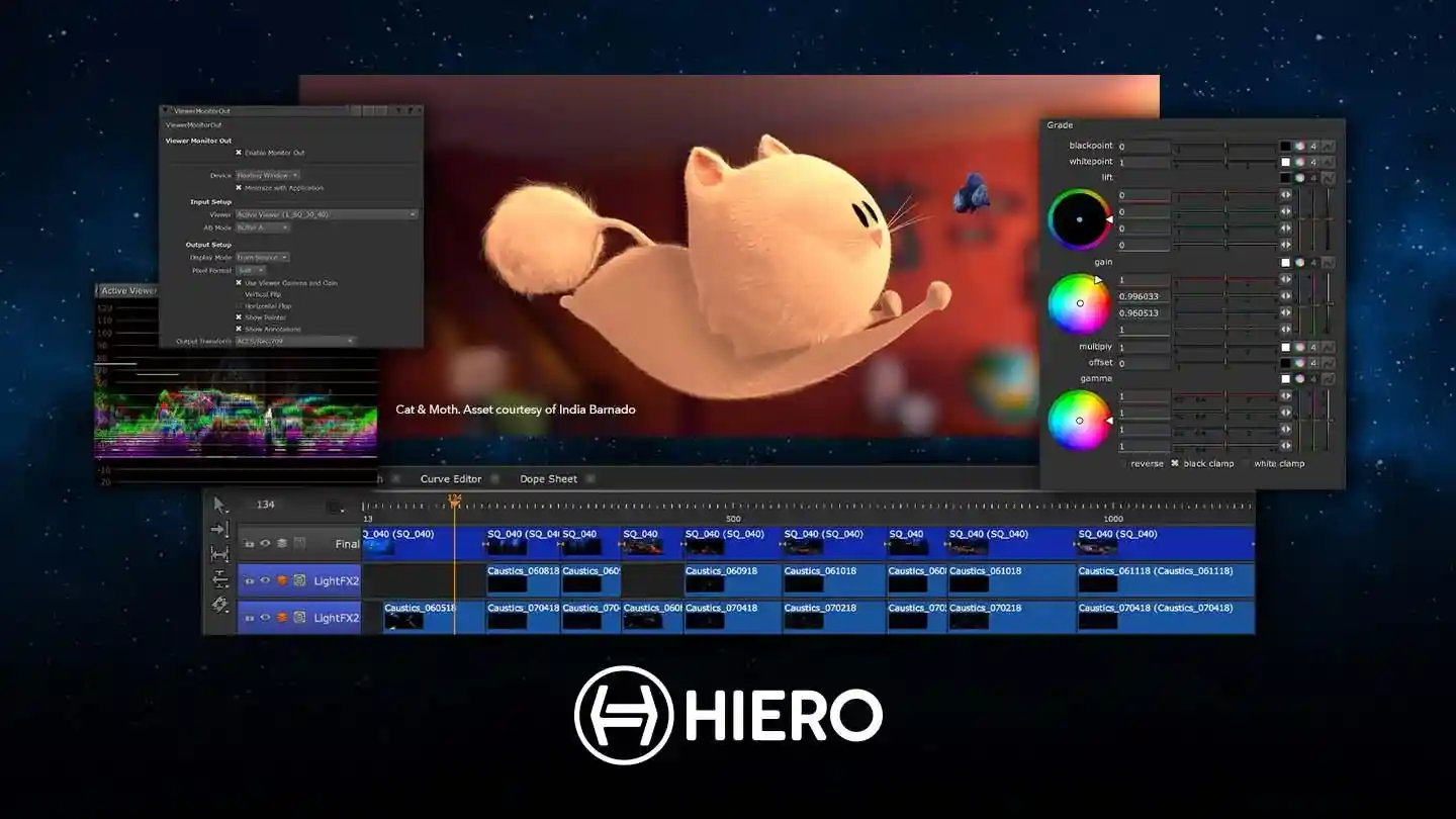 Hiero - multi-shot management