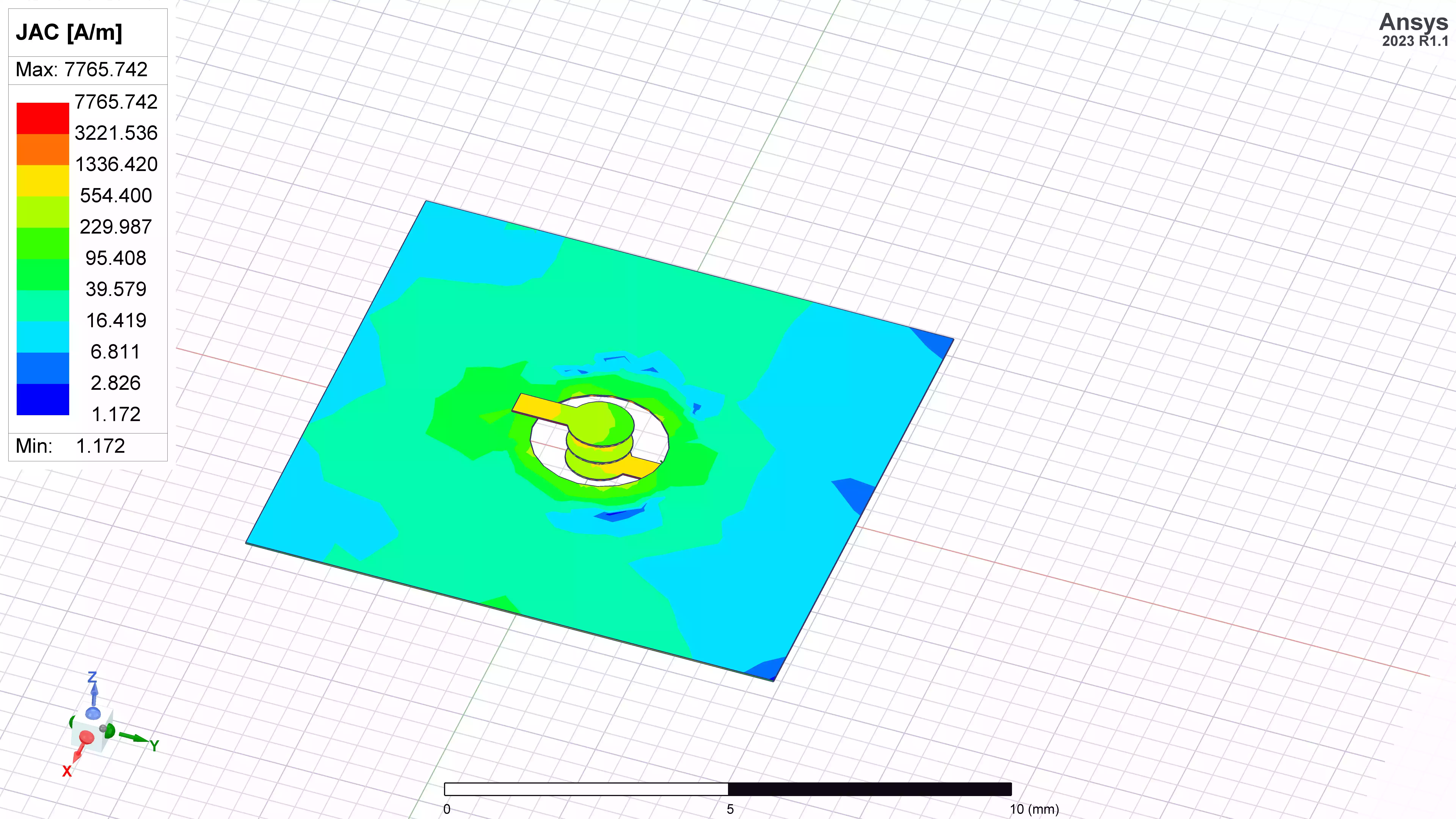 Ansys Q3D Extractor