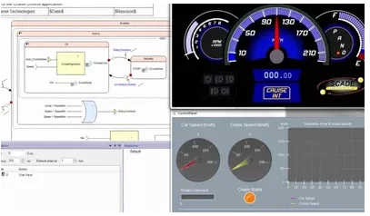 Ansys SCADE Suite