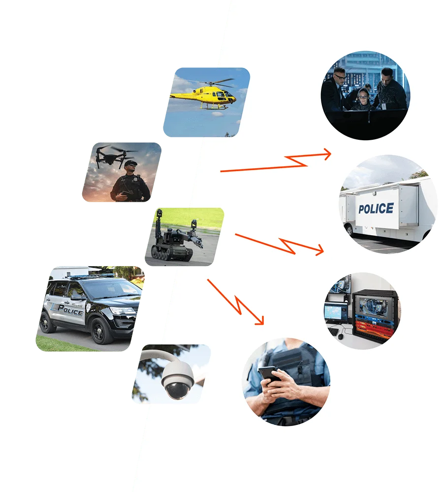 ARK Infosolutions LiveU LU-REQON1 offers