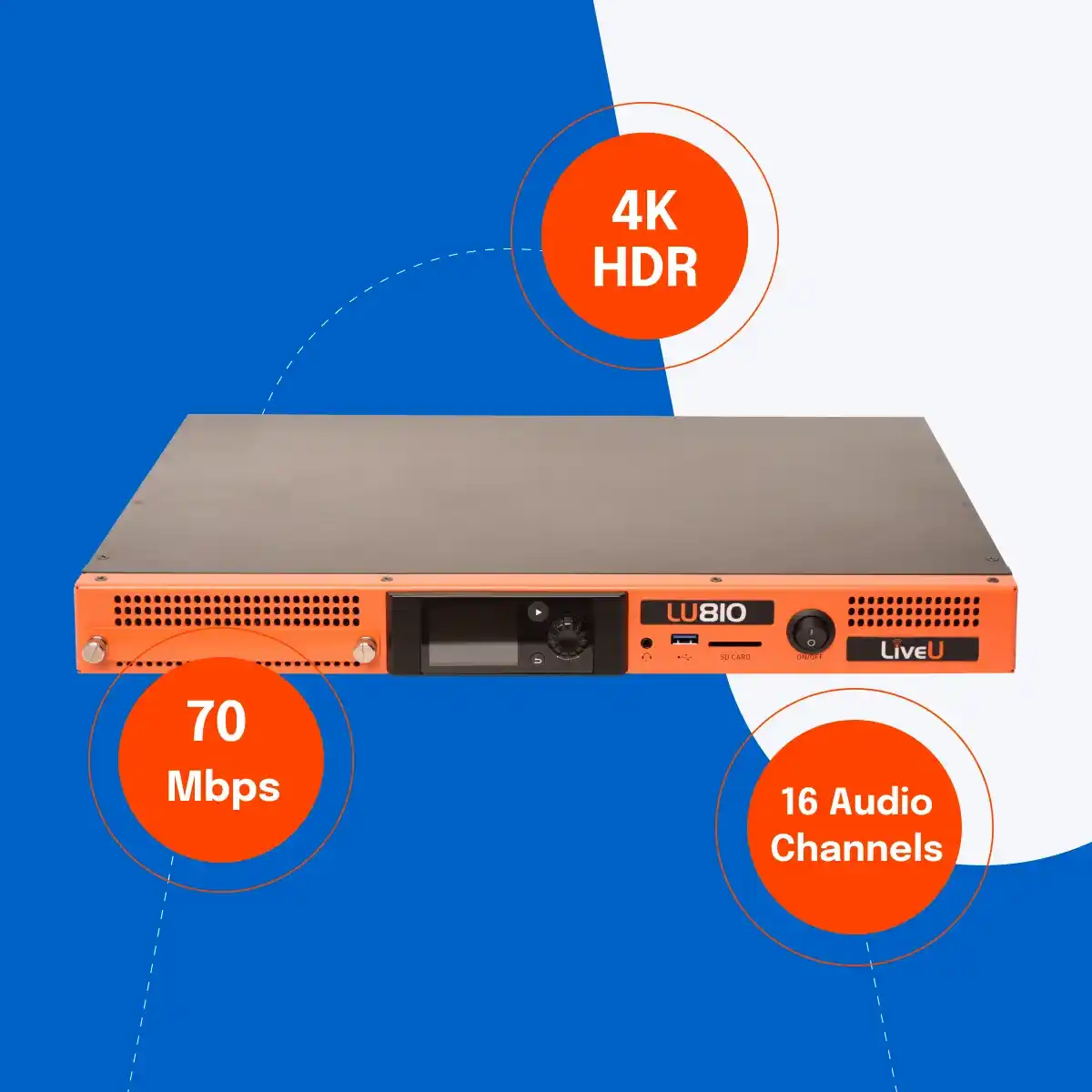 LiveU LU810 Next-Gen Live Production