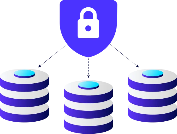 Perforce P4 access control and protection for project files
