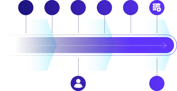 Perforce P4 scalability for growing projects and repositories