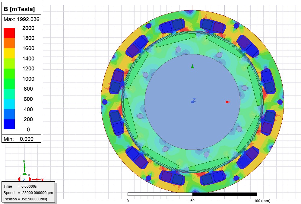 Optimising the size and weight of PMSM Generator with Ansys Maxwell: Success Story