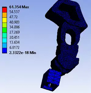 Unlocking Design Efficiency with Ansys Mechanical: Success Story