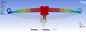 Optimizing Leaf Spring Design for Varied Applications: Through Ansys Mechanical :  Success Story