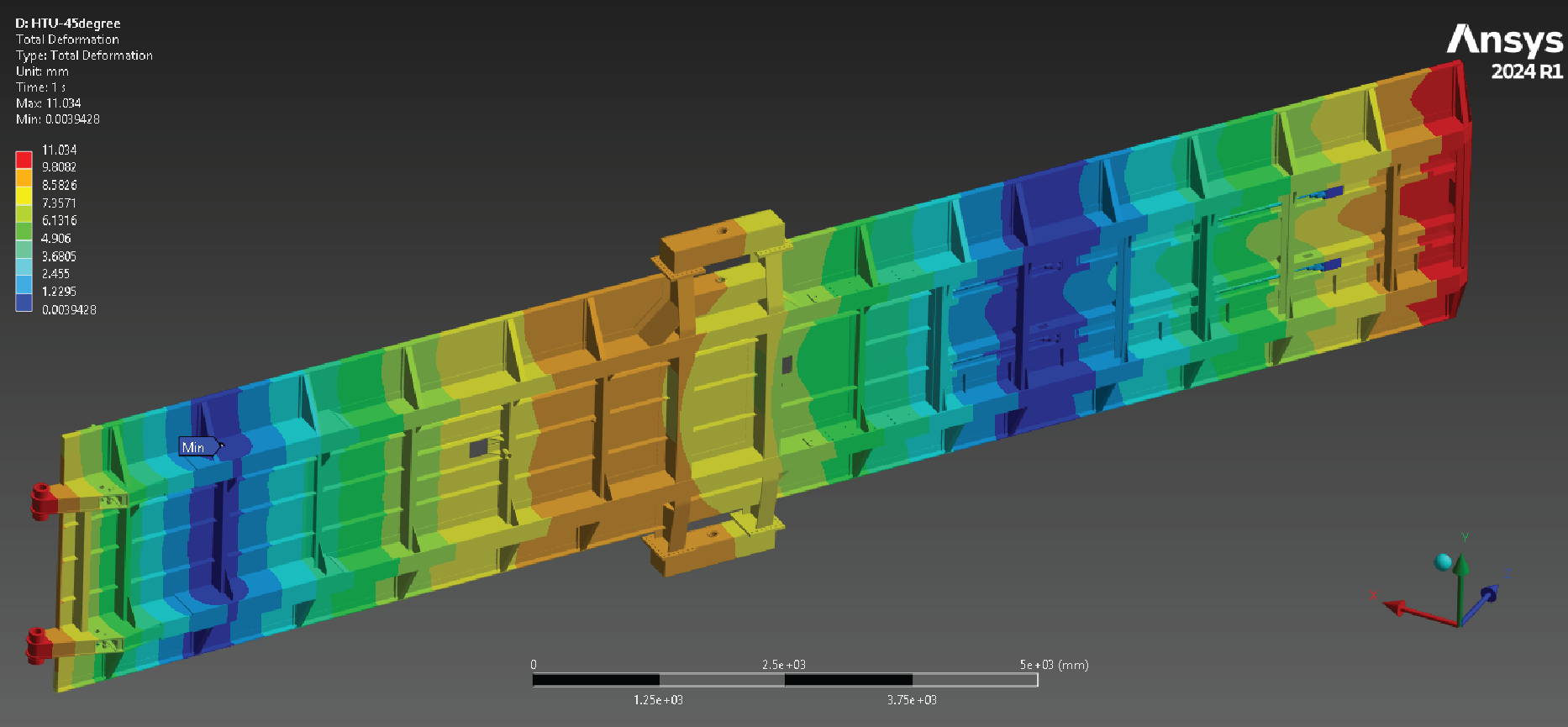 Structural Optimization of Hydraulic Truck Unloaders (HTUs) Using Ansys Mechanical