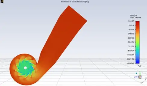 Optimizing Dual-Entry Impeller Simulation with Ansys CFD